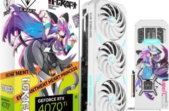 MAXSUN Geforce RTX 4070 Ti iCraft Limited Edition Review