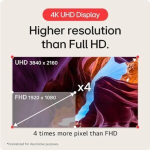 LG 27″ Ultragear 4K UHD (3840×2160) Gaming Monitor, 144Hz, 1ms, VESA DisplayHDR 400, G-SYNC and AMD FreeSync Premium, HDMI 2.1, DisplayPort, 4-Pole HP Out DTS HP:X, Tilt/Height/Pivot Stand, Black