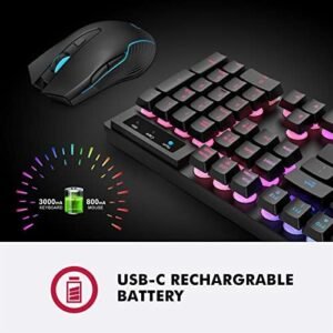 NPET S21 Wireless Gaming Keyboard and Mouse Combo, RGB Backlit Quiet Ergonomic Mechanical Feeling Keyboard, Gaming Mouse 3200DPI, for Desktop