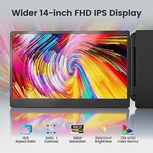 Teamgee Portable Monitor for Laptop, 14” FHD 1080P IPS Laptop Screen Extender with Build-in Stand/Dual Speakers, HDMI/USB-A/Type-C Plug and Play Display for 13”-17” Laptops (Mac, Wins, Android, Dex)
